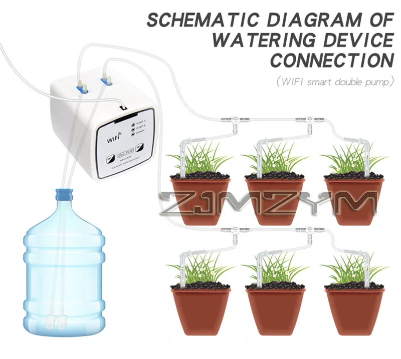 Smart Garden Watering Can - Automatyczny system nawadniania kropelkowego, urządzenie do