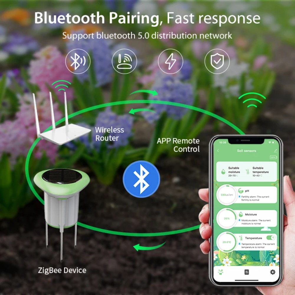 Smart Garden Timer - Inteligentny tester gleby solarny WiFi z