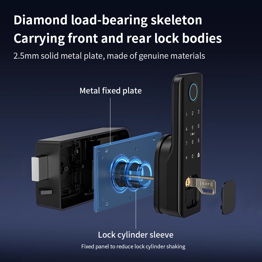 Inteligentny zamek do drzwi z  – Smart Garden Lock recenzja i cena