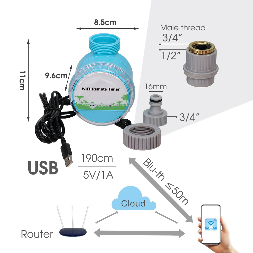 Inteligentny System podlewanie – Smart Garden Lock recenzja i cena