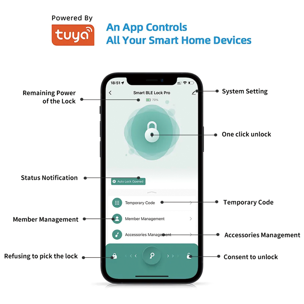 TYSH Tuya Smart Automatyczne z – Smart Garden Lock recenzja i cena