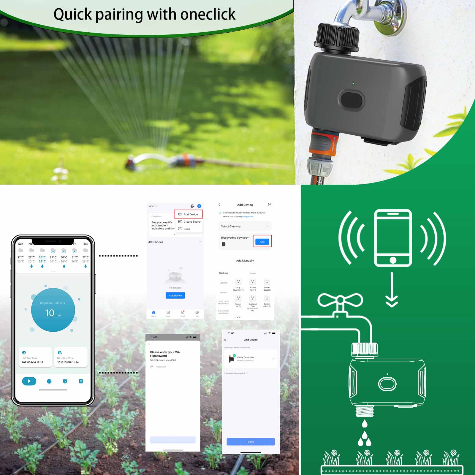 Automatyczny system nawadniani – Smart Garden Hose Timer recenzja i cena