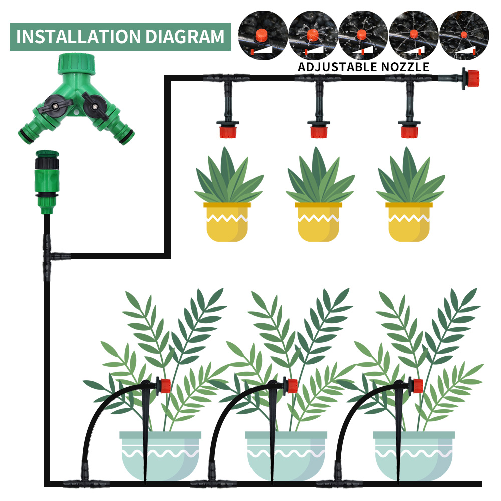 Szklarnia 15M-30M System nawad – Smart Garden Herb recenzja i cena