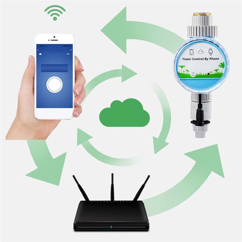 TFORU - Automatyczny sterownik – Smart Garden Timer recenzja i cena