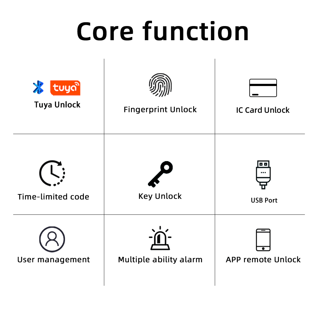 RAYKUBE M5 Tuya BLE Inteligent – Smart Garden Lock recenzja i cena