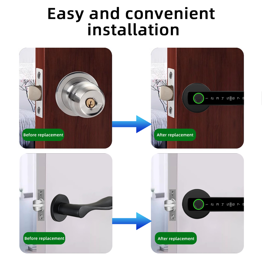 RAYKUBE M5 Tuya BLE Inteligent – Smart Garden Lock recenzja i cena