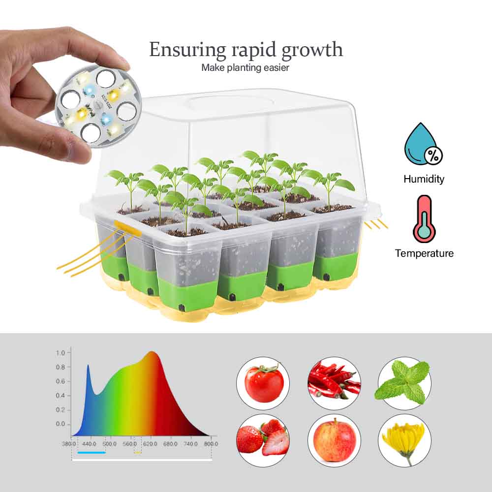 Zestaw oświetlenia LED do upra – Smart Garden Storage recenzja i cena