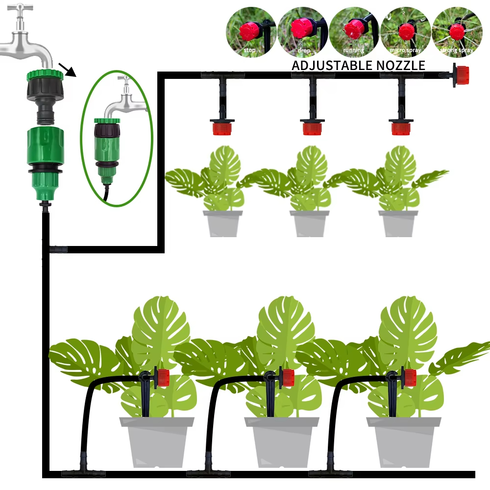Automatyczny system nawadniani – Smart Garden Herb recenzja i cena