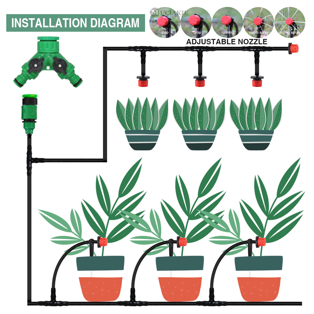 50-5M 1/4 ''zestaw automatyczn – Smart Garden Herb recenzja i cena
