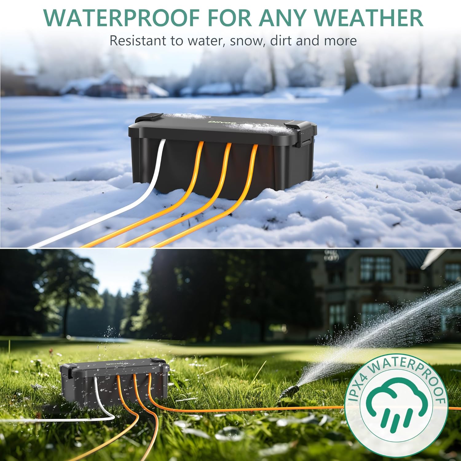 Diivoo Zewnętrzna wodoodporna  – Smart Garden Storage recenzja i cena