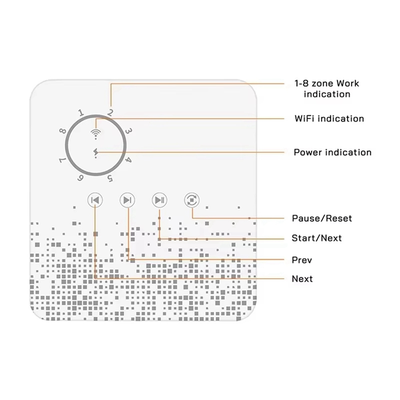 Inteligentny sterownik zraszan – Smart Garden Timer recenzja i cena