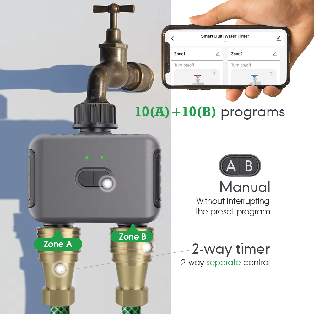 Inteligentny system nawadniani – Smart Garden Watering Can recenzja i cena
