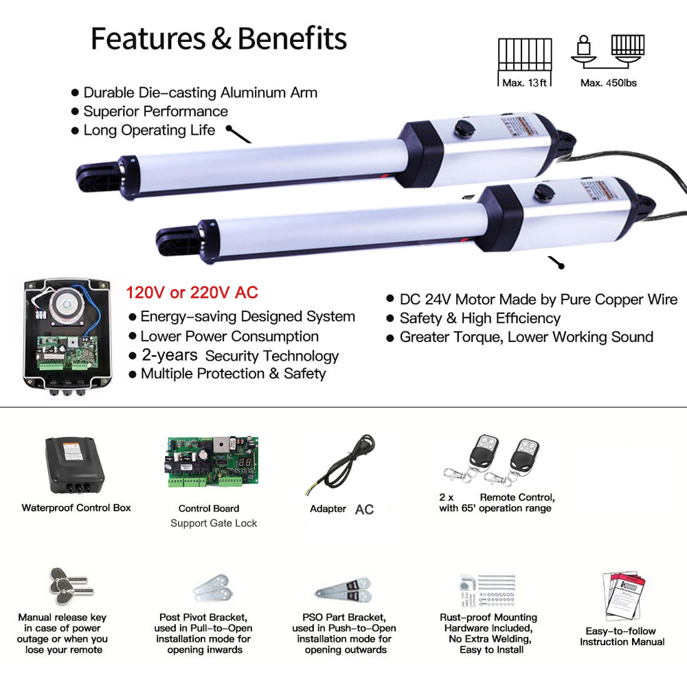 MK702 Automatyczny napęd do br – Smart Garden Apple recenzja i cena