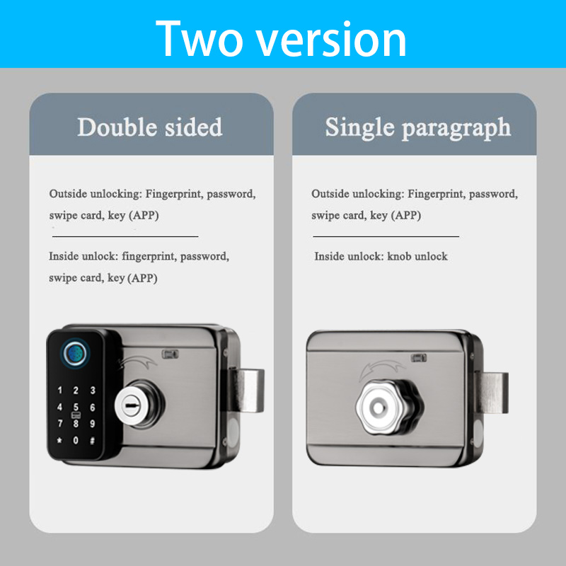 Wodoodporny inteligentny zamek – Smart Garden Lock recenzja i cena