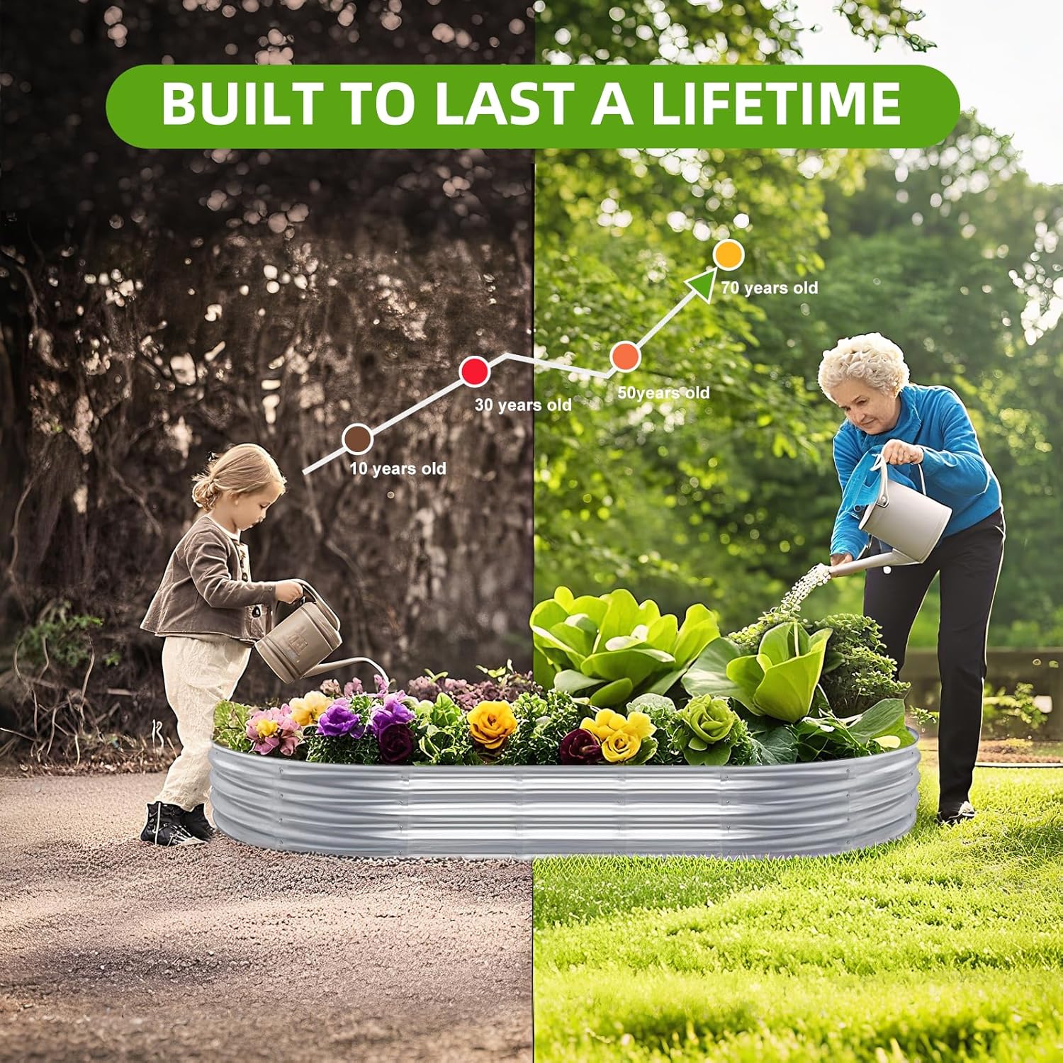 2 szt. Podwyższone grządki ogr – Smart Garden Storage recenzja i cena