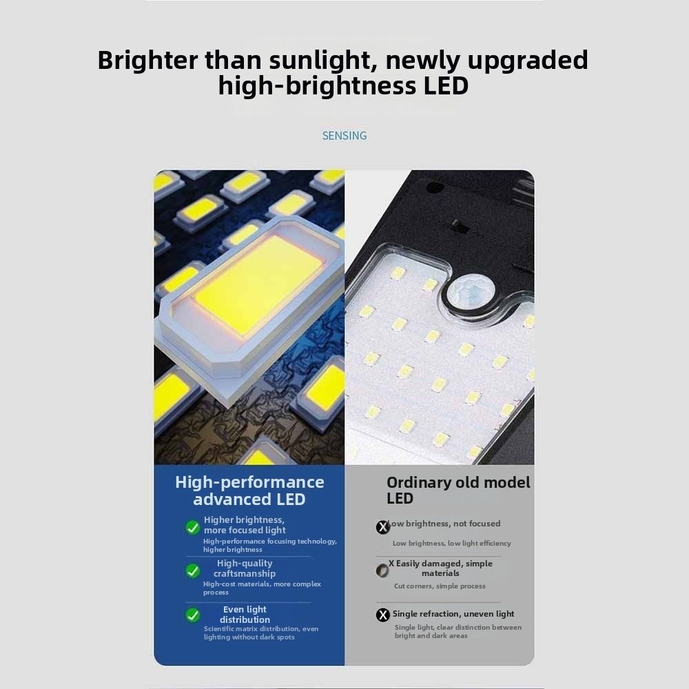 Lampa solarna z klipsem, intel – Smart Garden Fence & Balcony Hanging Planter recenzja i cena