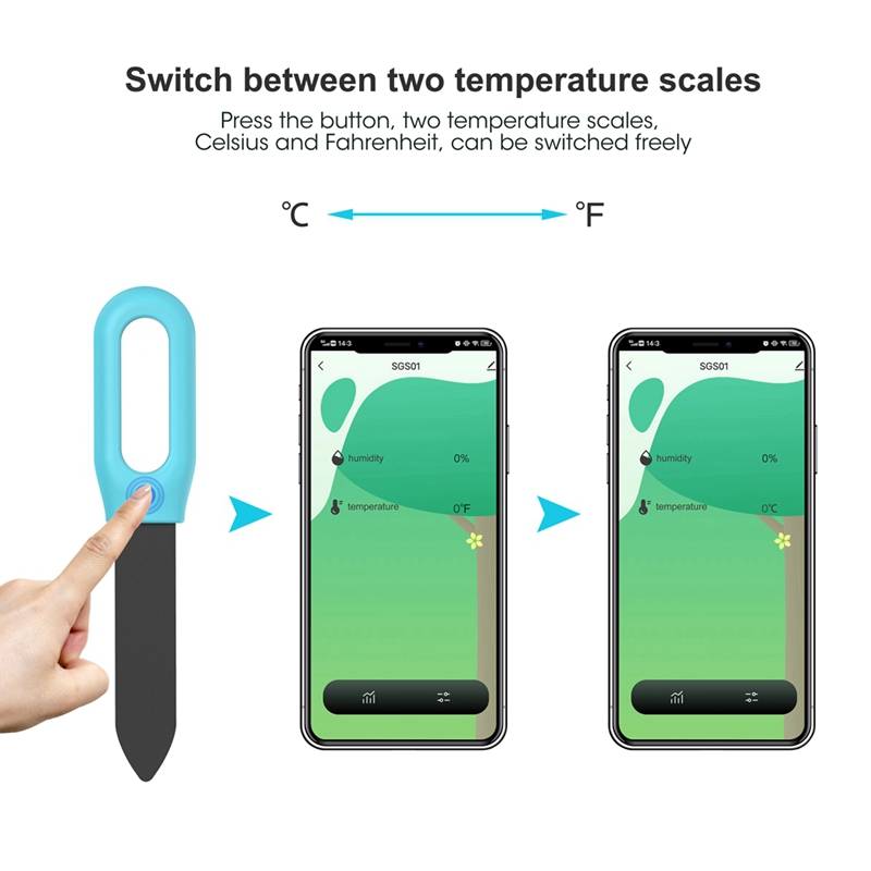 Inteligentny tester gleby Tuya – Smart Garden Products recenzja i cena