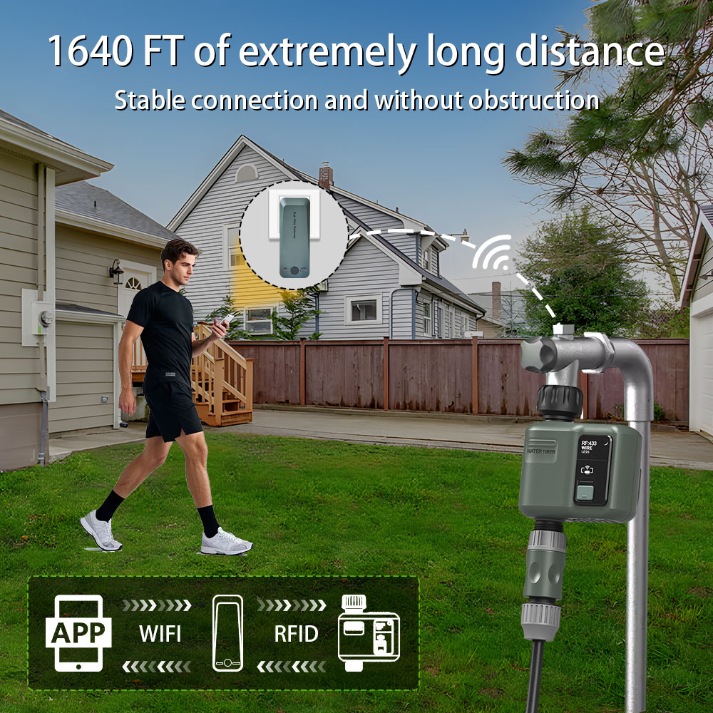 Inteligentny sterownik nawadni – Smart Garden Watering Can recenzja i cena