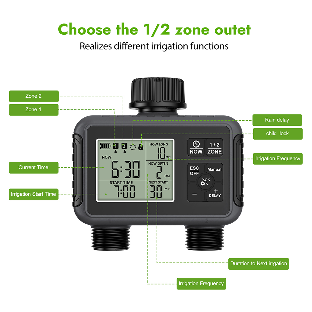 Dwuzonowy, niezależny wyświetl – Smart Garden Timer recenzja i cena