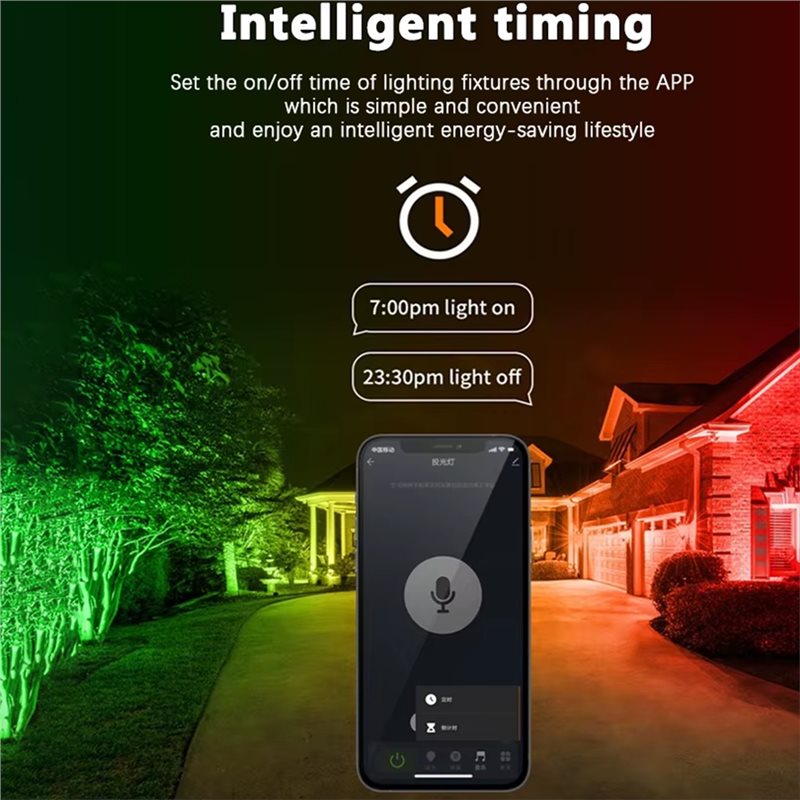 A03F - Reflektor RGB 100W WiFi – App Smart Garden recenzja i cena