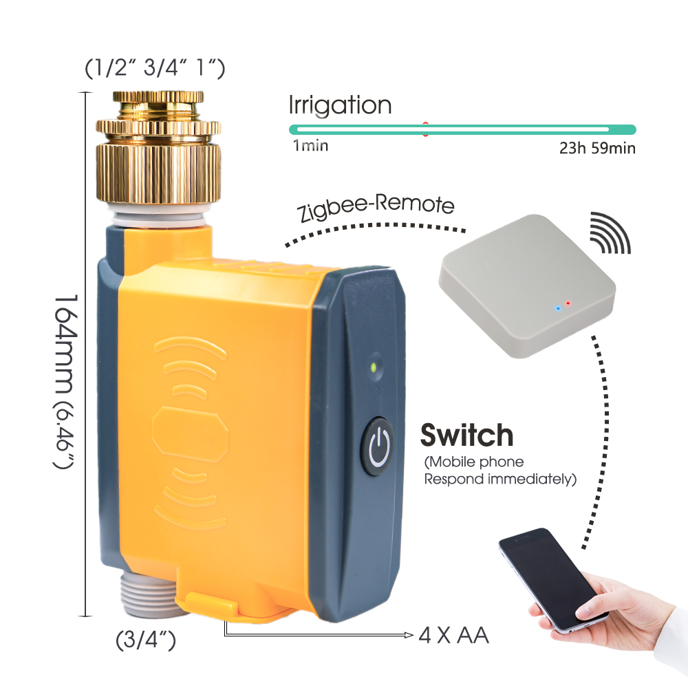 20m Zestaw do nawadniania ogro – Smart Garden Lock recenzja i cena
