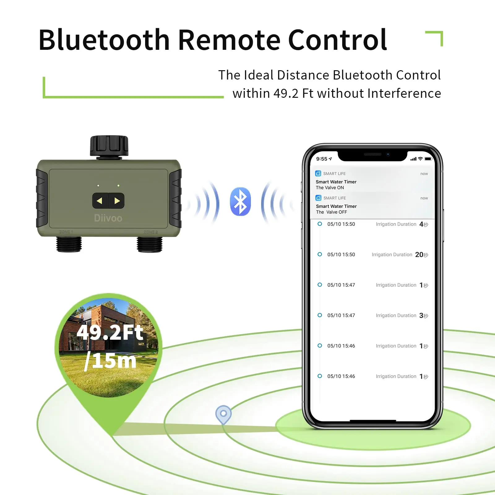 Diivoo Sterownik Nawadniania z – Smart Garden Lock recenzja i cena