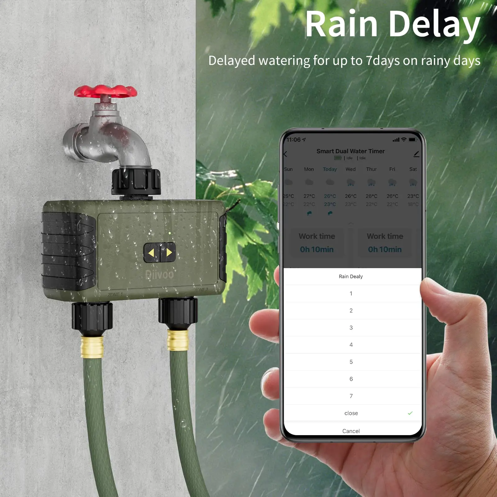 Diivoo Sterownik Nawadniania z – Smart Garden Lock recenzja i cena