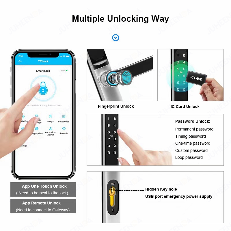 Aplikacja TTLock Inteligentny  – Smart Garden Lock recenzja i cena